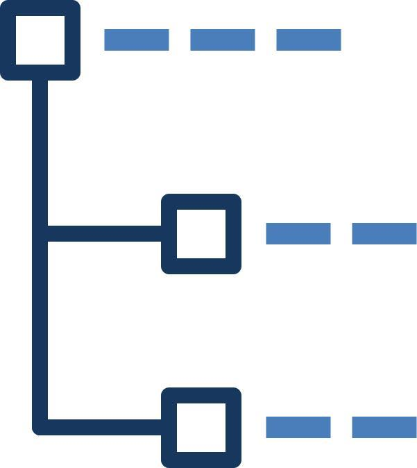 Bild Sitemap