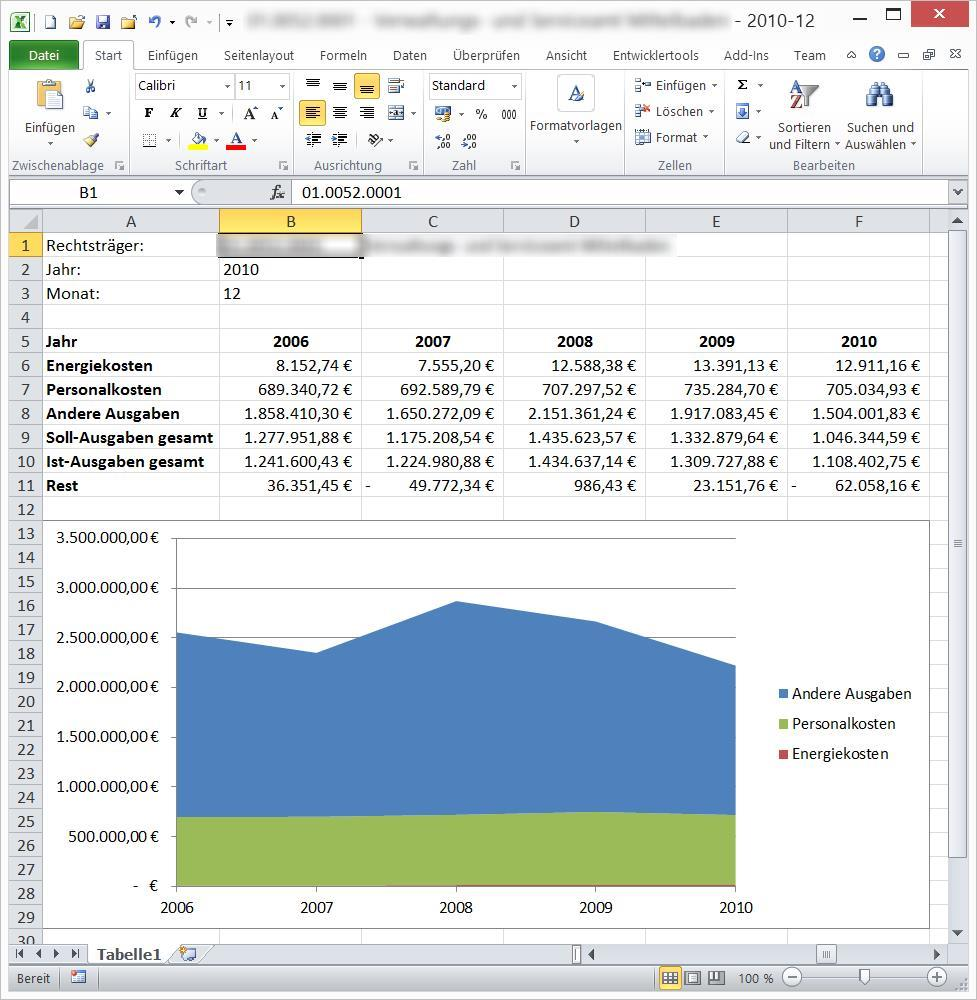 SF BPL Excel-Massenabfrage Ergebnis-Excel-Datei