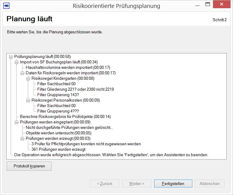 SF Reisekosten Risikoorientierte Prüfungsplanung